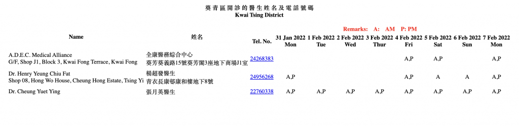 2022新年期間應診醫生名單一覽新界區