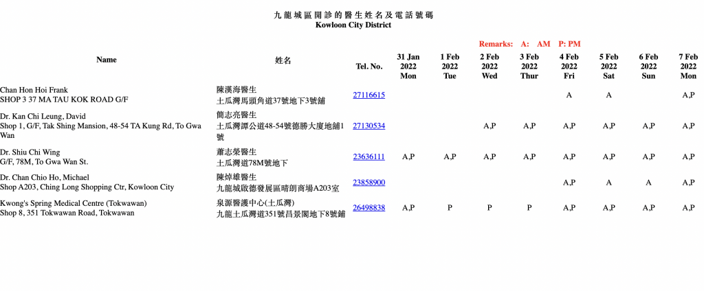 2022新年期間應診醫生名單一覽九龍區