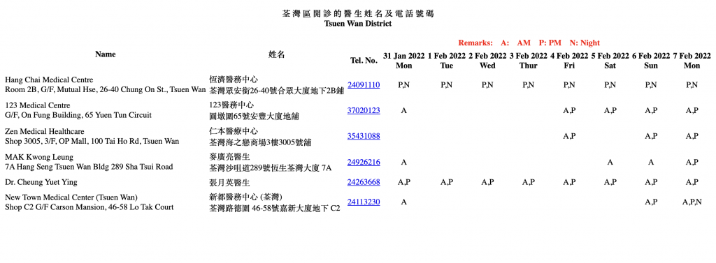 2022新年期間應診醫生名單一覽新界區