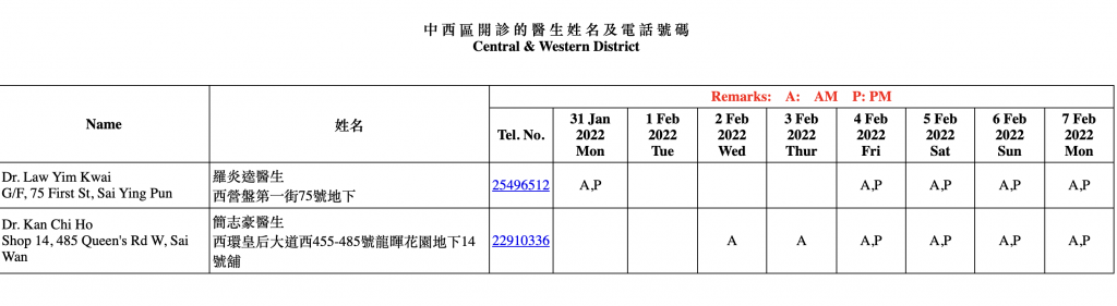 2022新年期間應診醫生名單一覽香港區