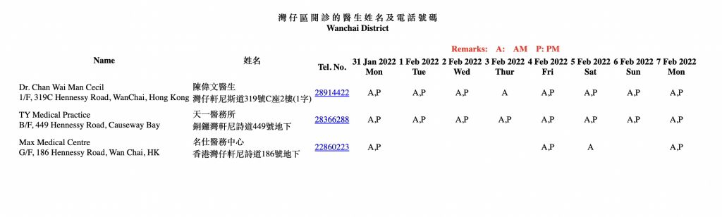 2022新年期間應診醫生名單一覽香港區