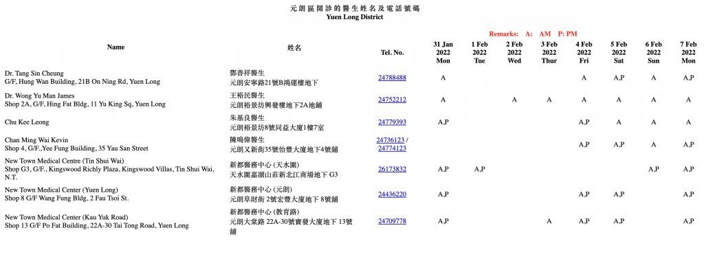 2022新年期間應診醫生名單一覽新界區