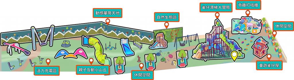商場兒童遊樂設施1. MOKO動樂園