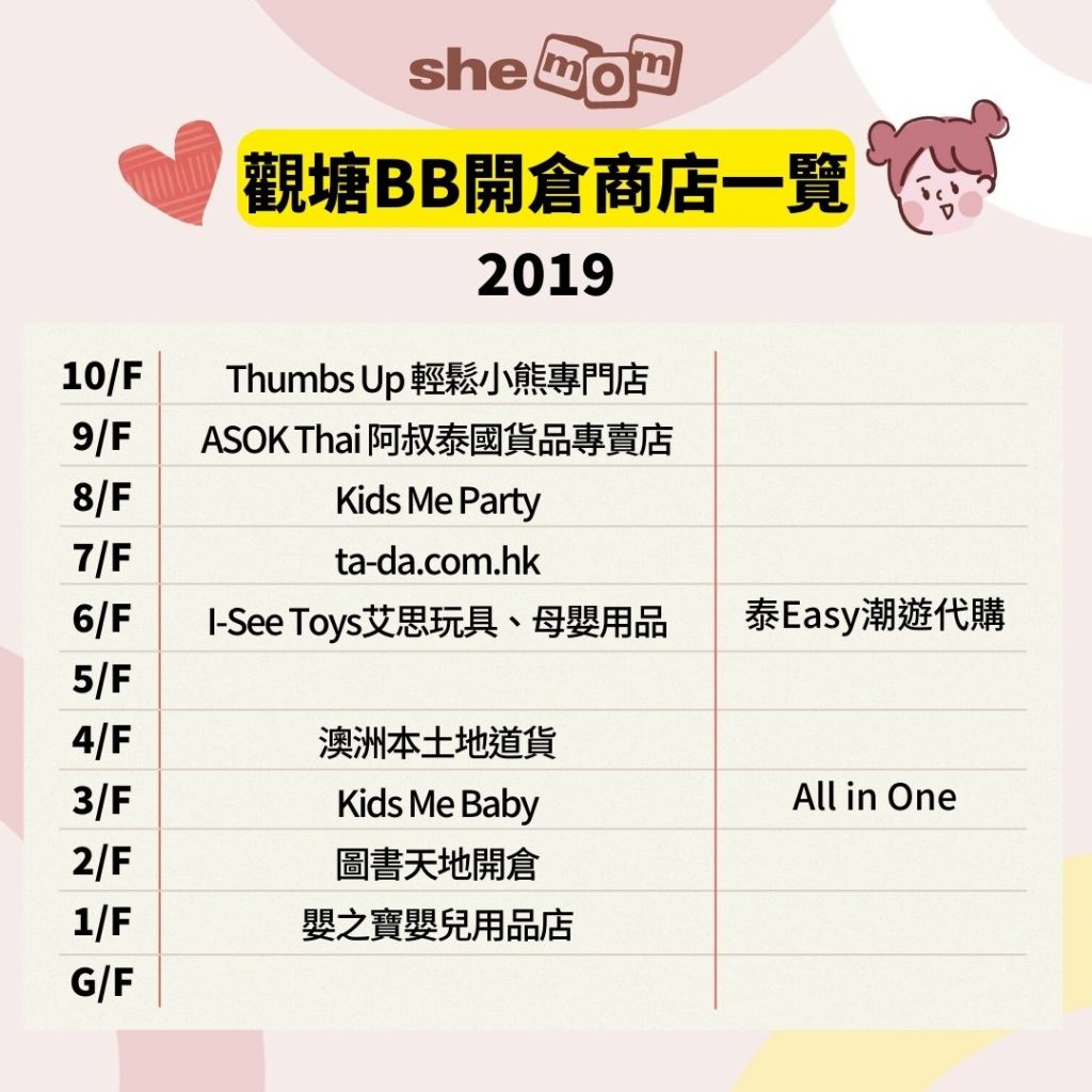 BB用品開倉｜觀塘駱駝漆大廈3座尋寶！學童幼兒BB孕婦用品集中地