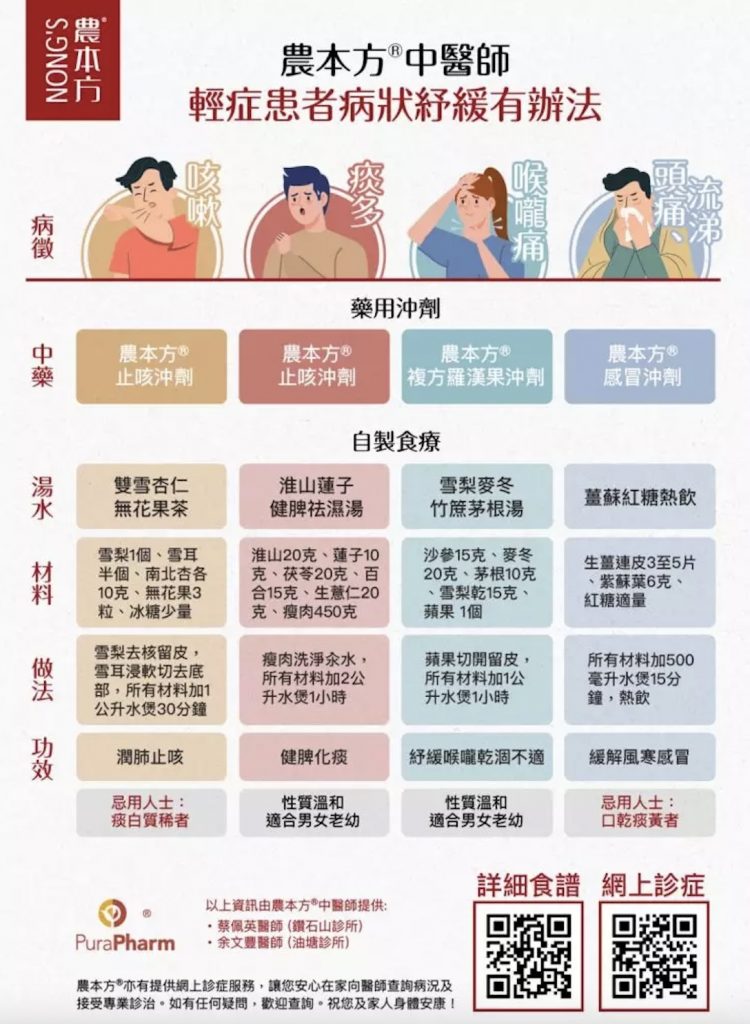 農本方PuraPharm推薦食療