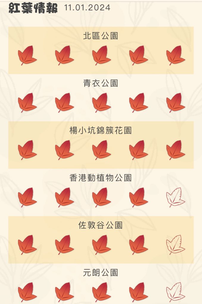 紅葉情報 2024