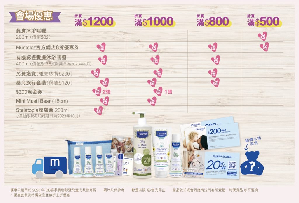 BB展2023著數優惠：Mustela