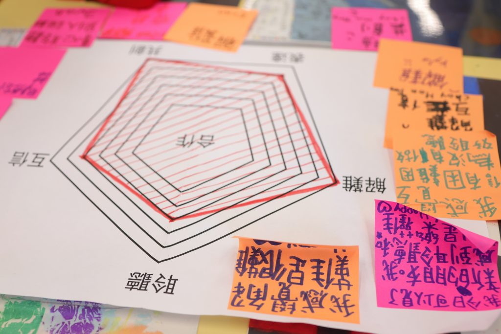 校園計活動花絮