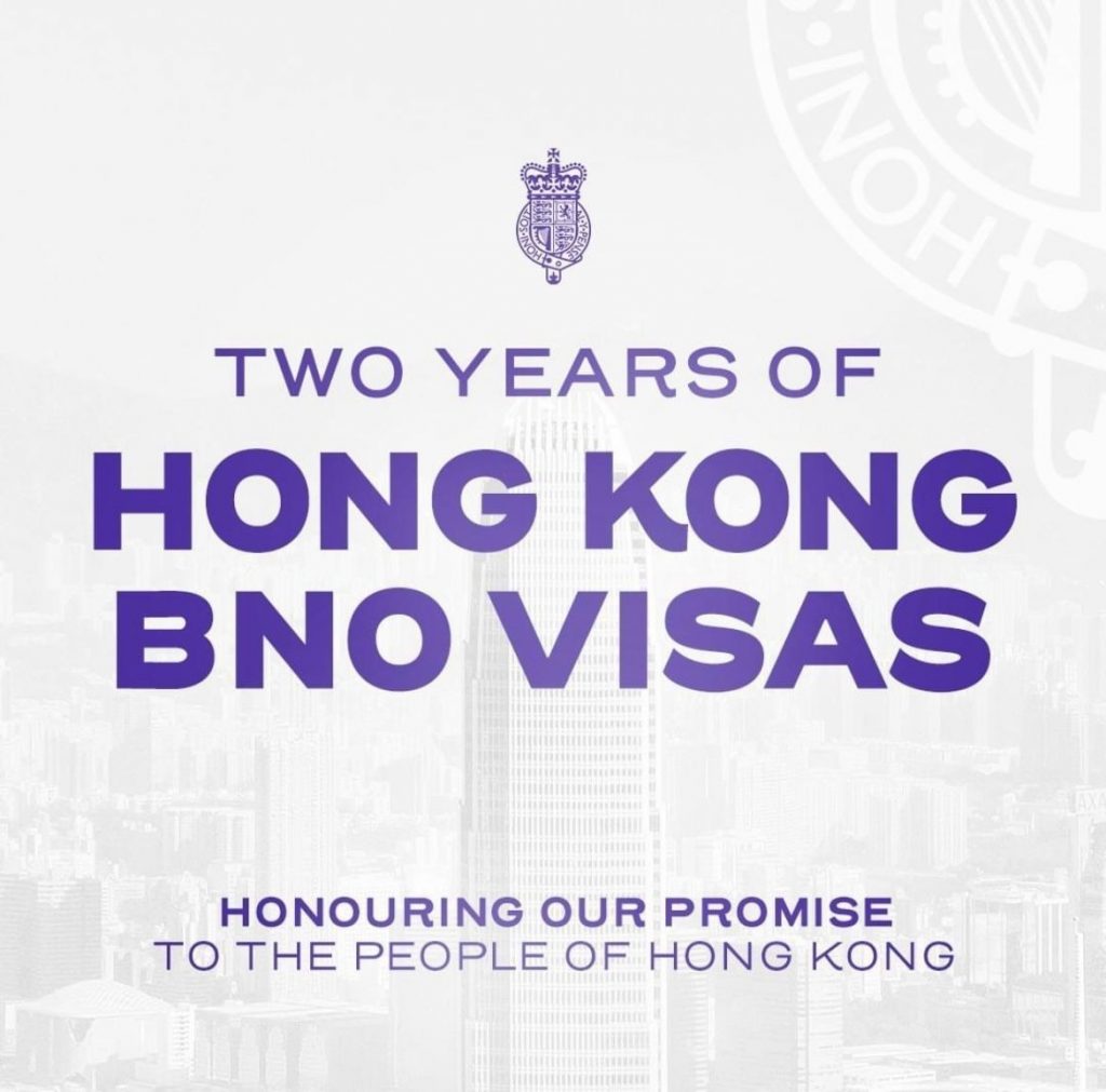 BNO懶人包