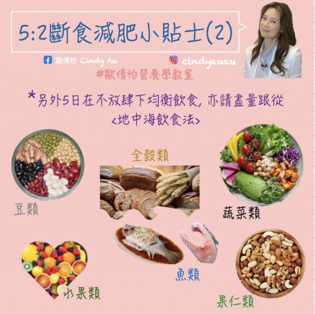 歐倩怡 凍齡 營養師
