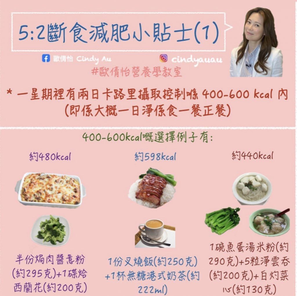 歐倩怡 凍齡 營養師