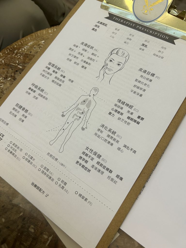每人體質不同，需要接受中醫面診，量身訂造個別調理方案。
