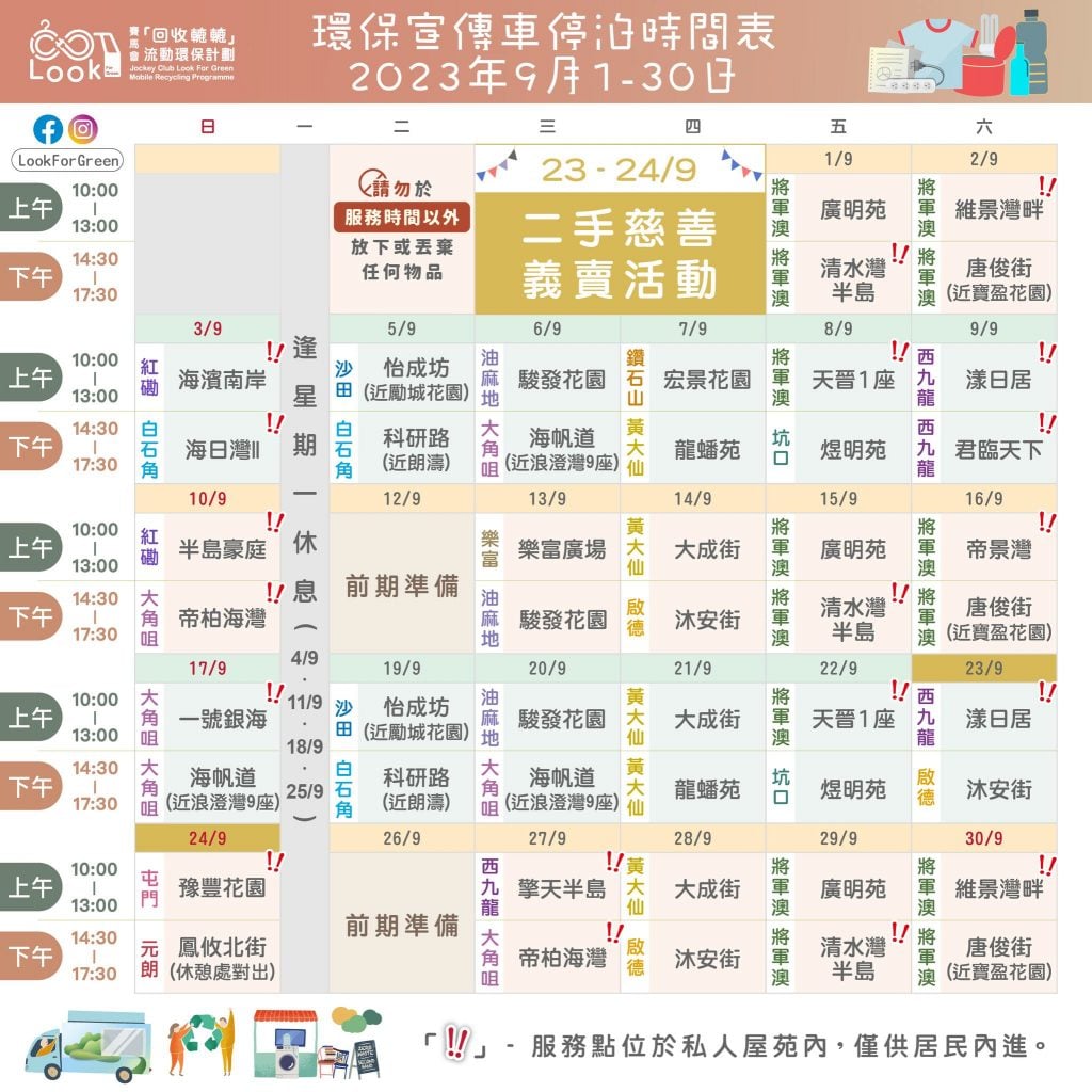 賽馬會「回收轆轆」