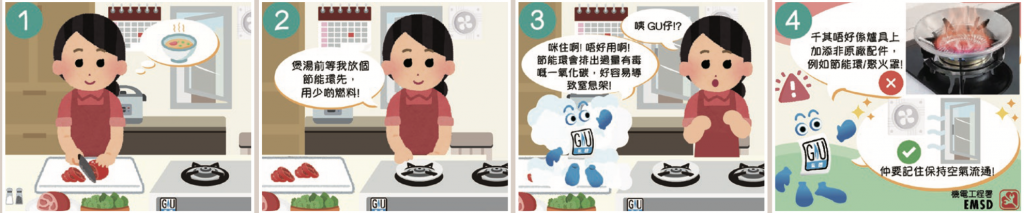 中毒風險 一氧化碳