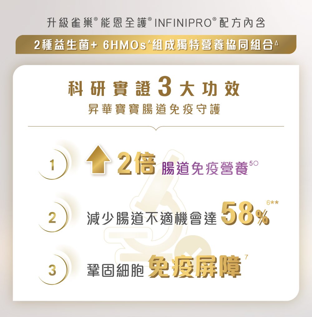 嬰幼兒 雀巢 雀巢能恩 infinipro