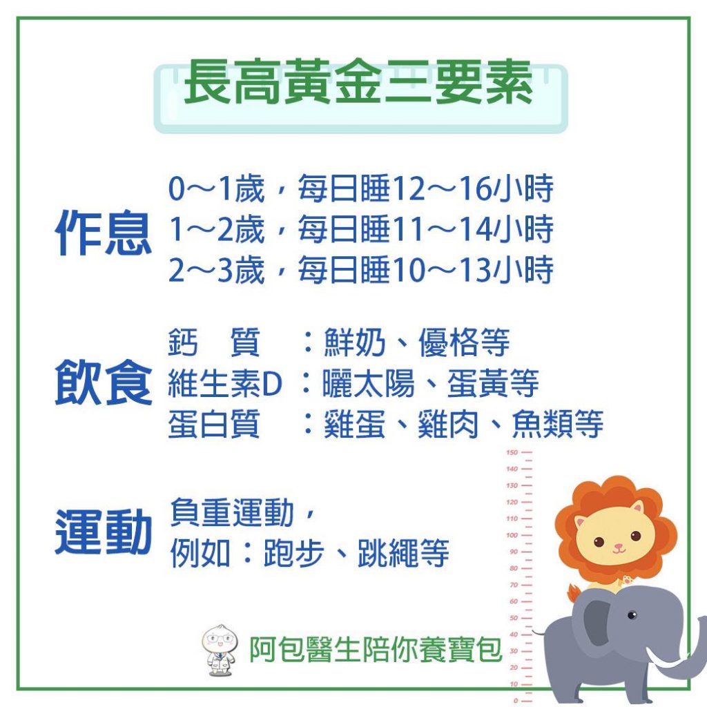 小朋友增高 嬰幼兒 增高 育兒