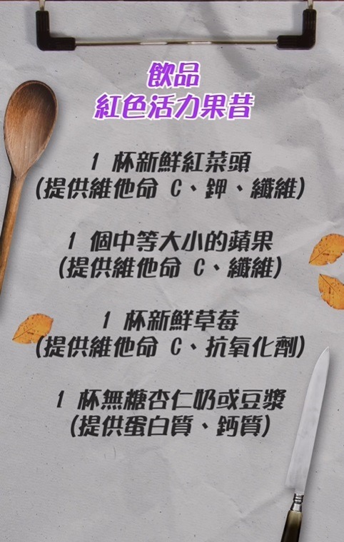 馮盈盈 營養師 早餐