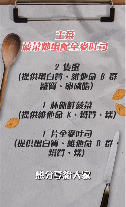 馮盈盈 營養師 早餐