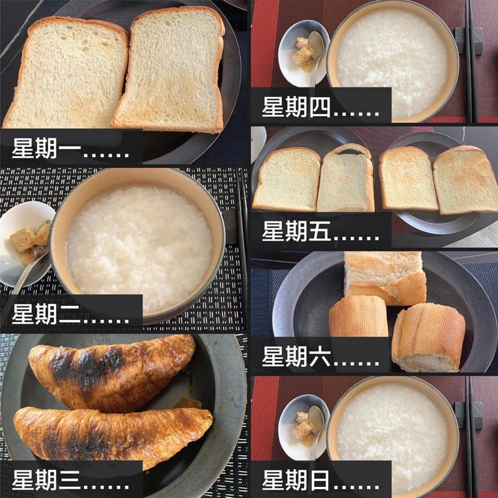 工人姐姐 早餐KOL 張敬軒