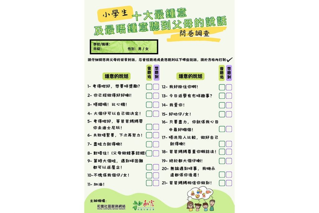 網絡熱話 子女教養 育兒 小學生