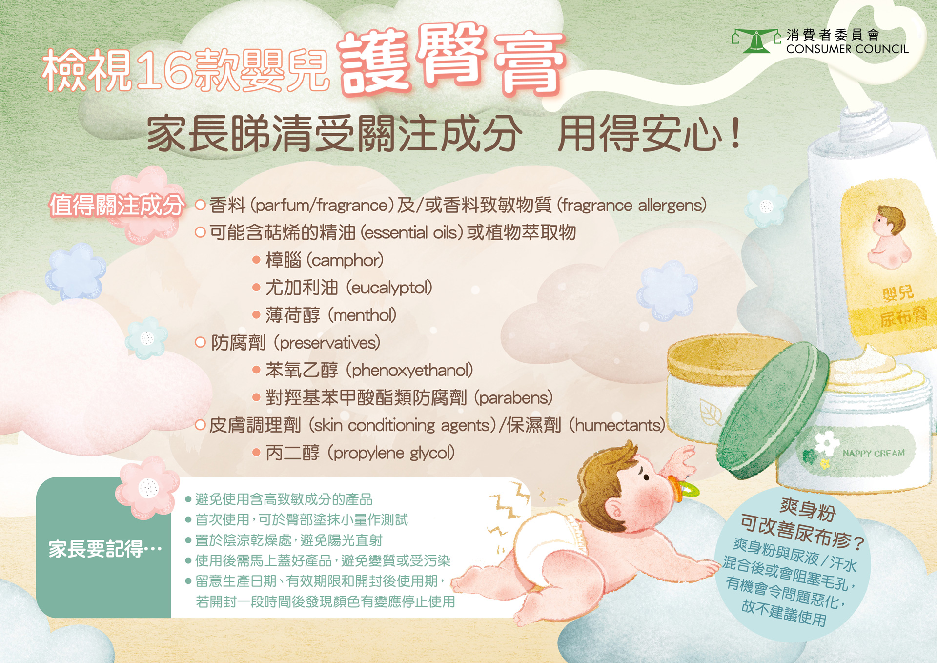 消委會 護臀膏