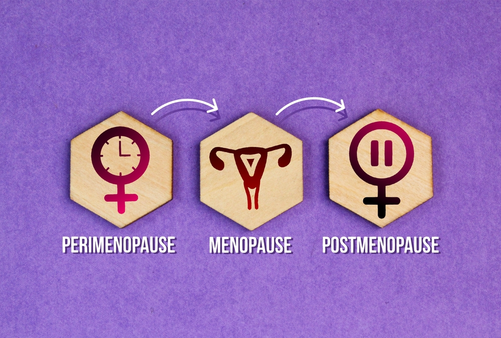 更年期 (menopause) 是人生必經階段，現時愈來愈來女士於環更年期 (perimenopause) 前關注身體健康變代，有助身心安然渡過。