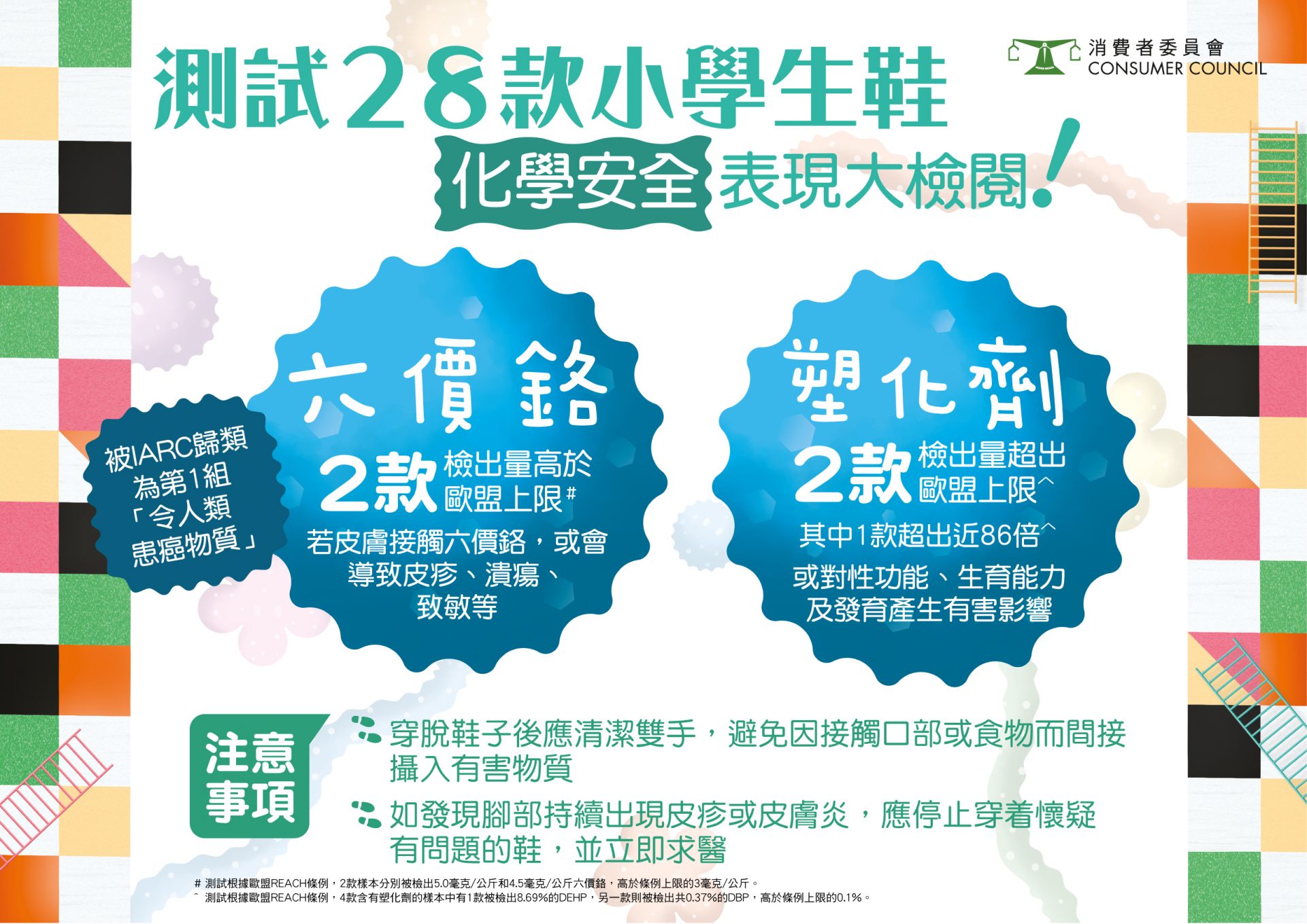 學生鞋 返學鞋