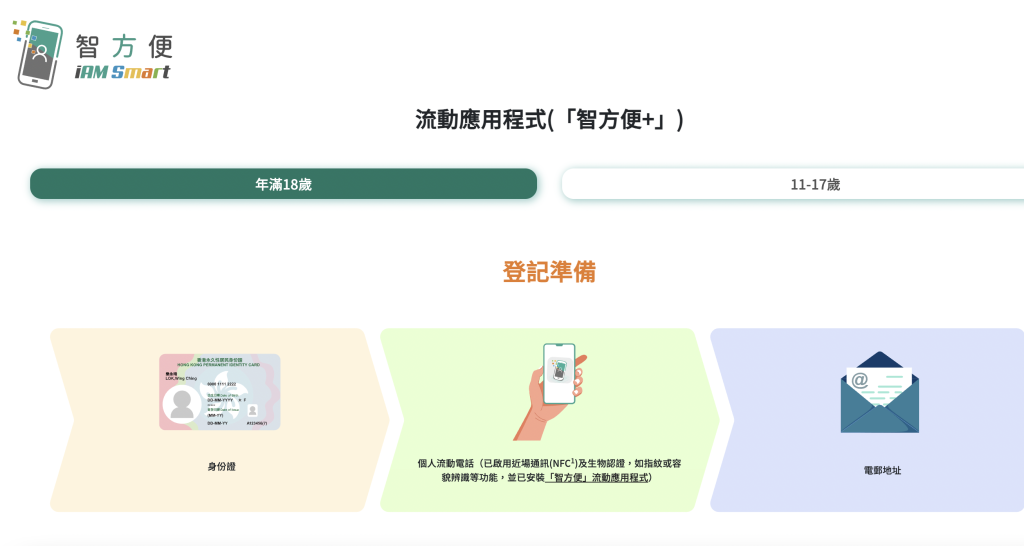 升中準備 升中 智方便