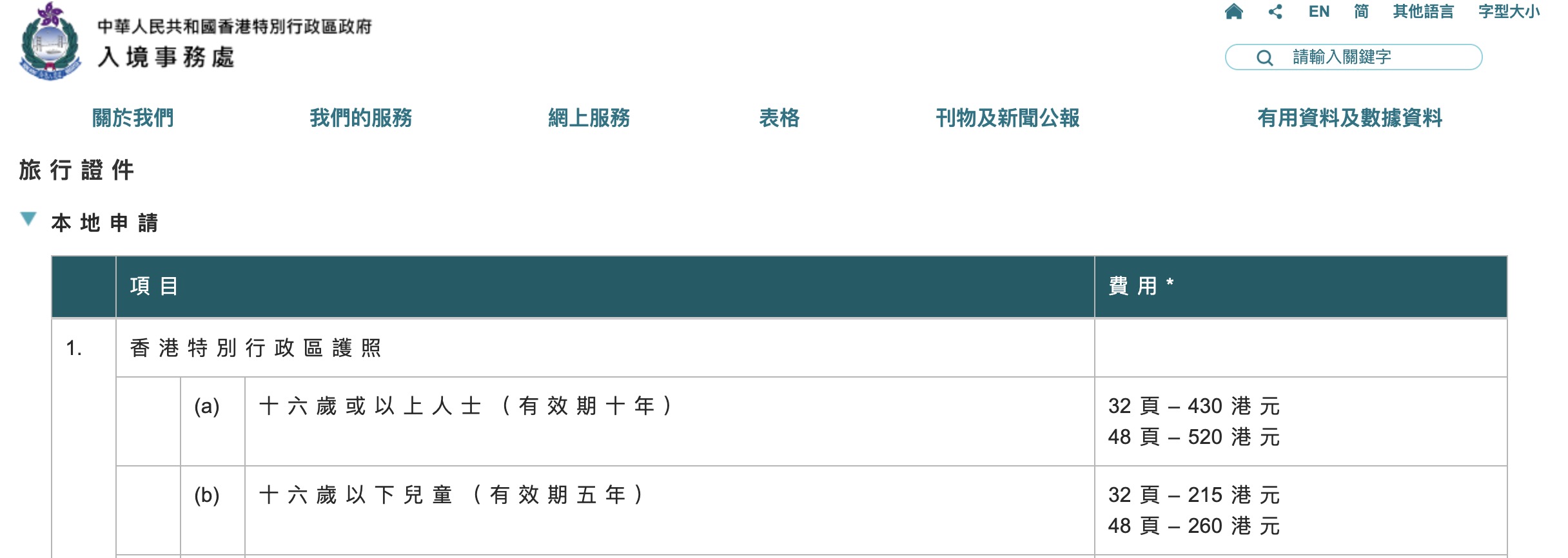 特區護照費用