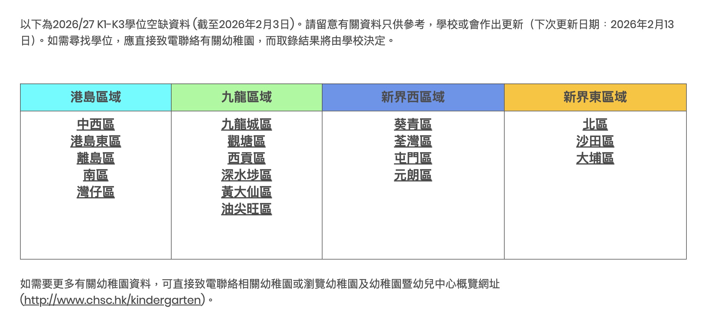 （圖片來源：教育局網站截圖）