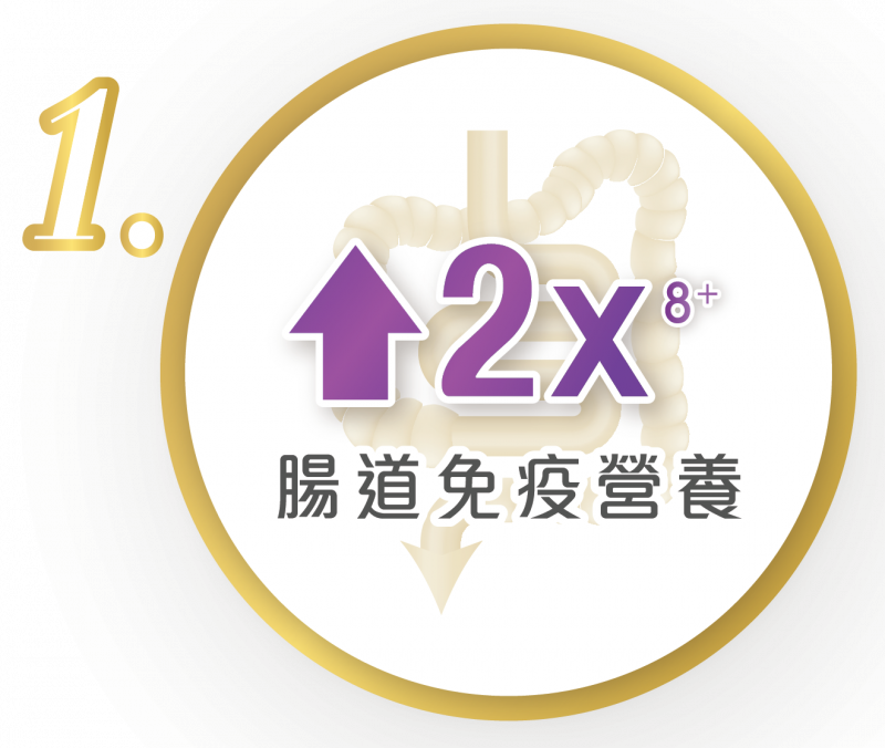 parentsawards2024-最喜愛嬰幼兒配方奶粉-母乳-寶寶免疫守護