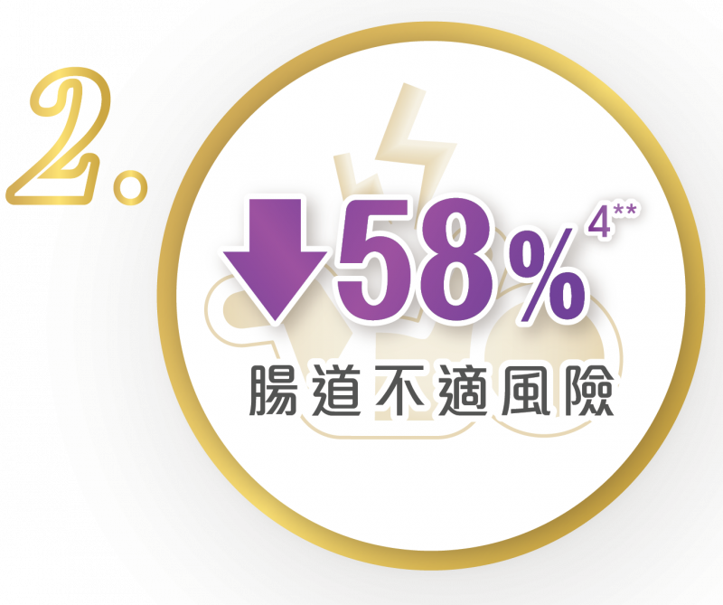 parentsawards2024-最喜愛嬰幼兒配方奶粉-母乳-寶寶免疫守護