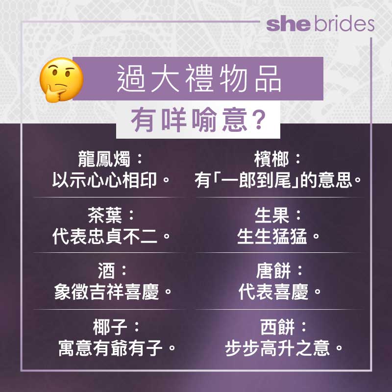 過大禮程序懶人包