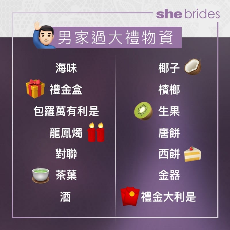過大禮程序懶人包