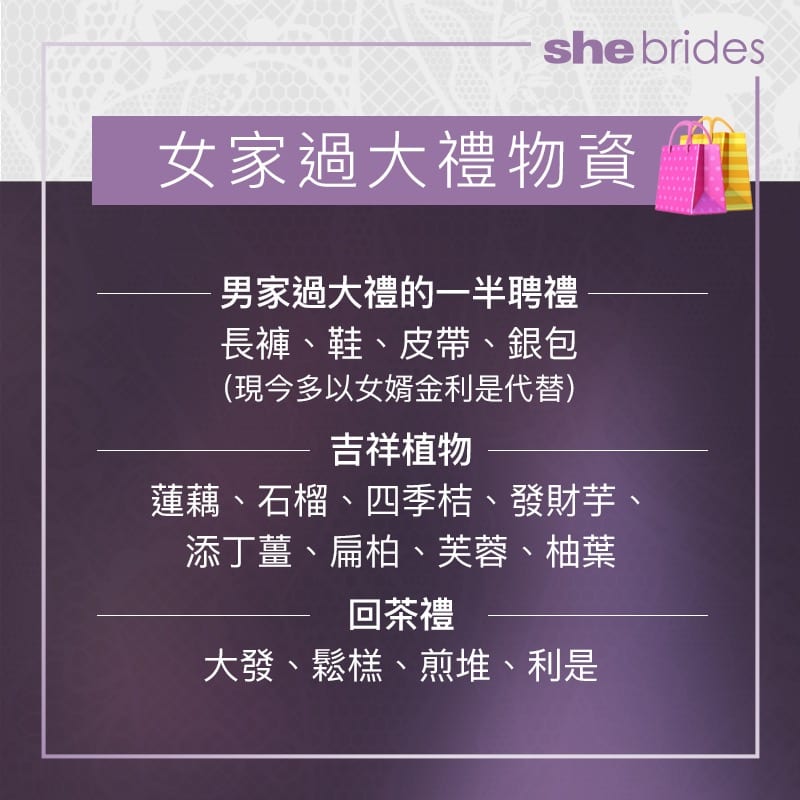 過大禮程序懶人包