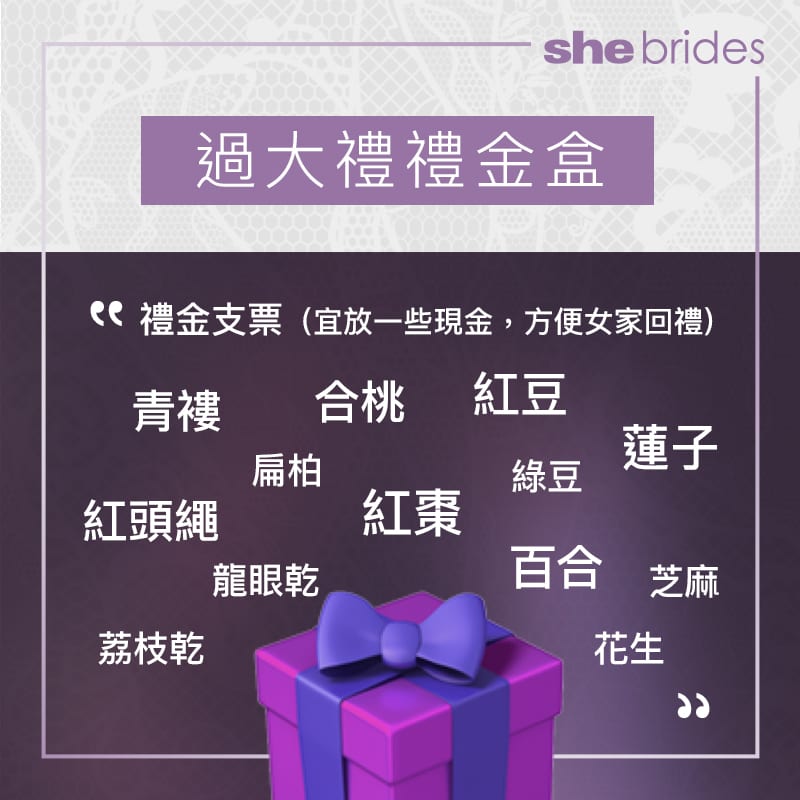 過大禮程序懶人包