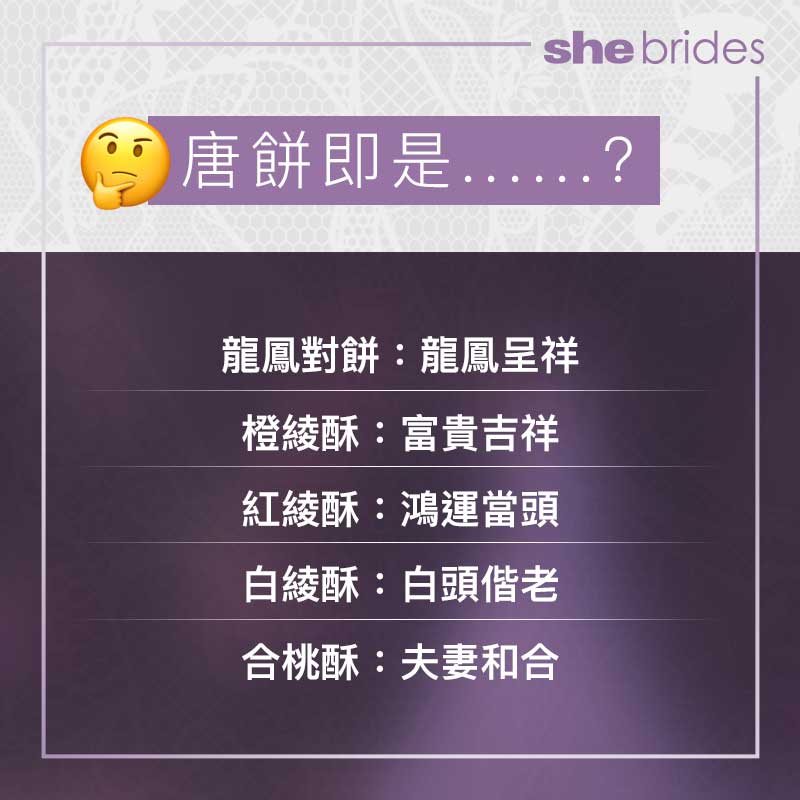過大禮程序懶人包
