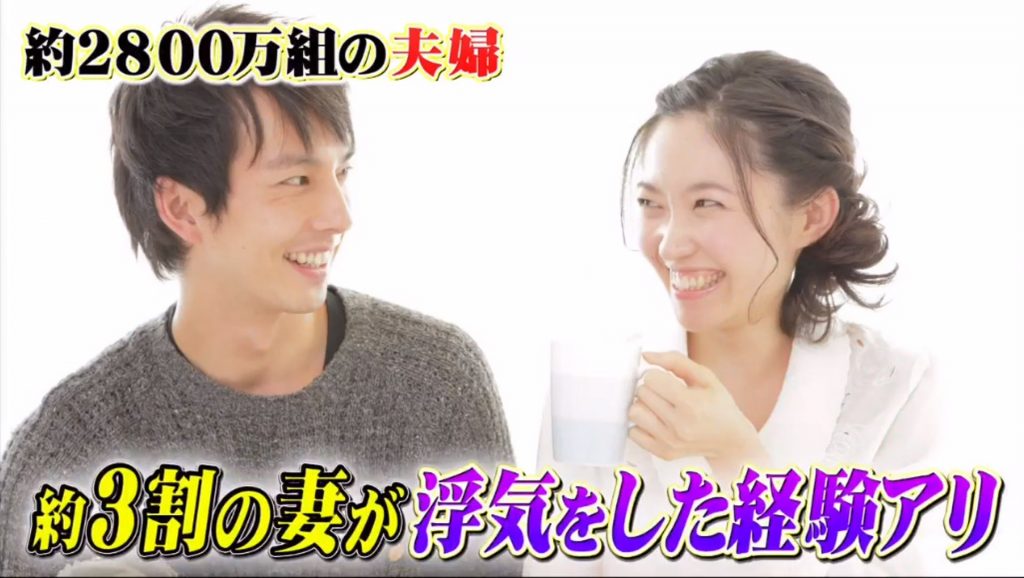 日本全國有超過2800萬對夫妻