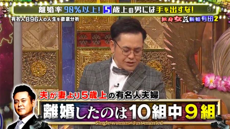 夫妻年齡差