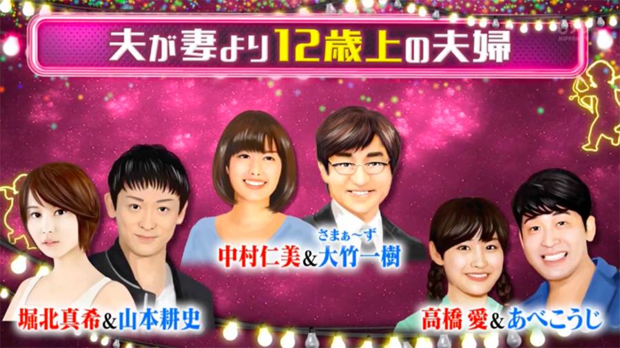 夫妻年齡差