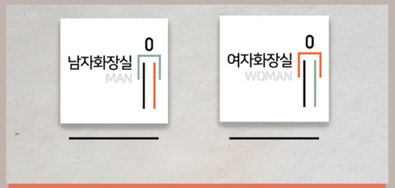 哪是男廁？哪是女廁？韓國有學校推出全新設計廁所標示
